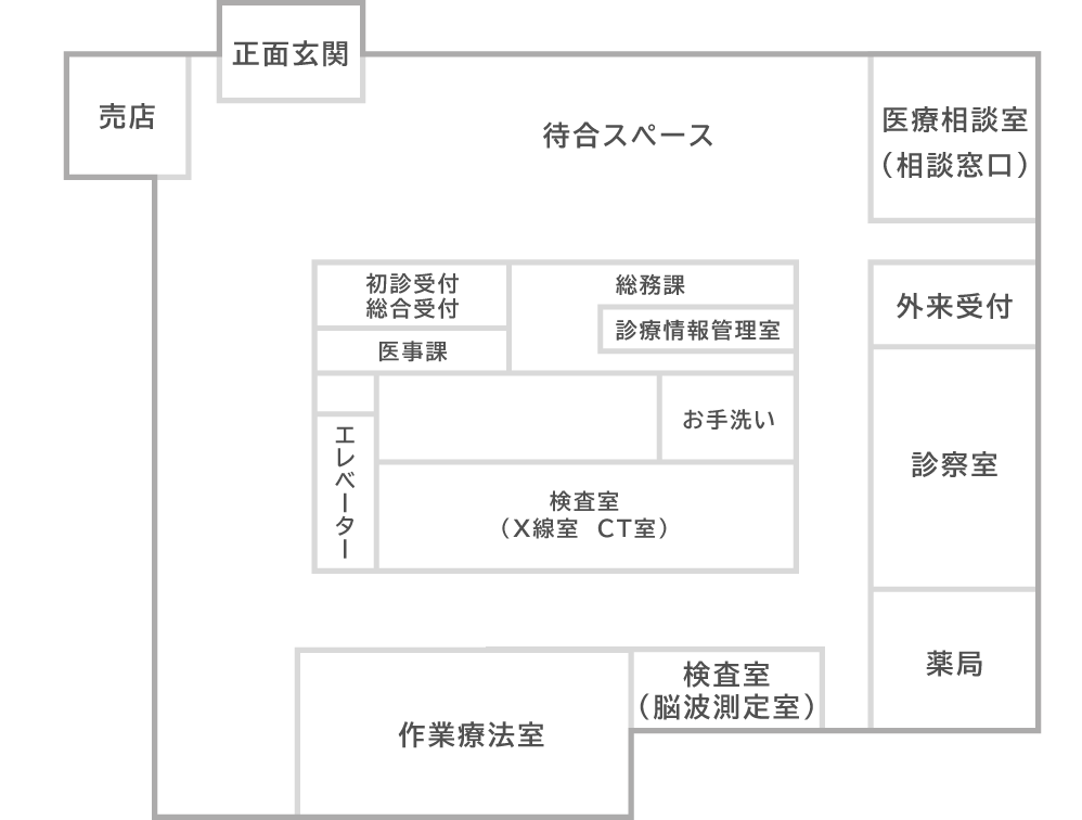 フロアマップ